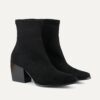 Kendal Boots